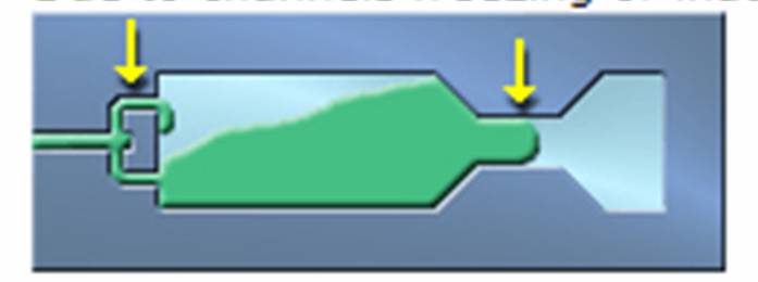 molding short shot